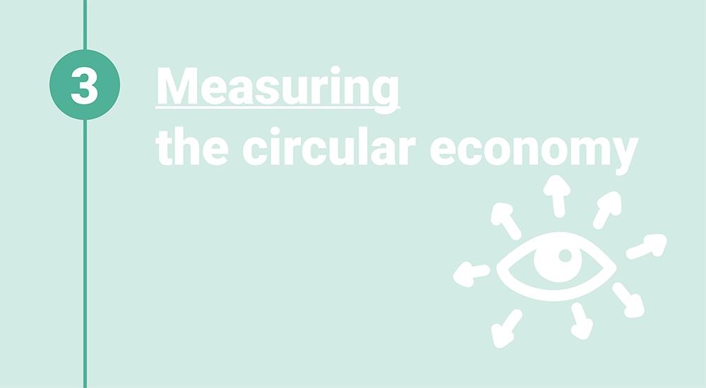 Measuring the circular economy